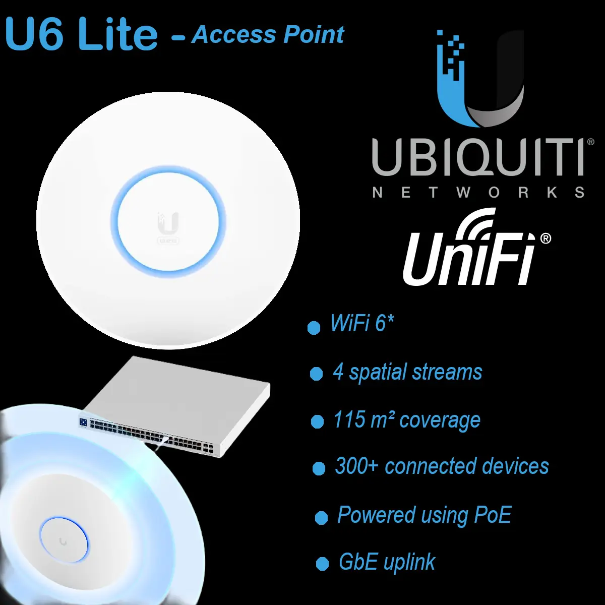 US-LITE-US Ubiquiti U6 Lite WiFi 6 Access Point Compact Ubiquiti U6 Lite Compact Ceiling-Mounted WiFi 6 Access Point with 4 Spatial Streams